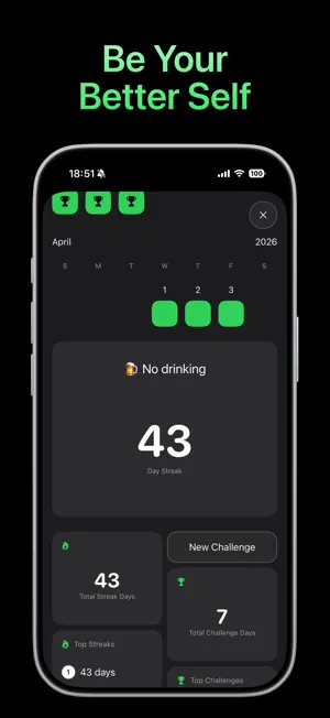 Days Since Tracker - UnHabit screenshot 2