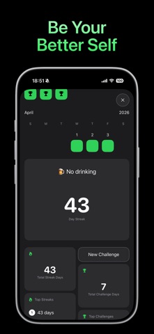 Days Since Tracker - UnHabit screenshot