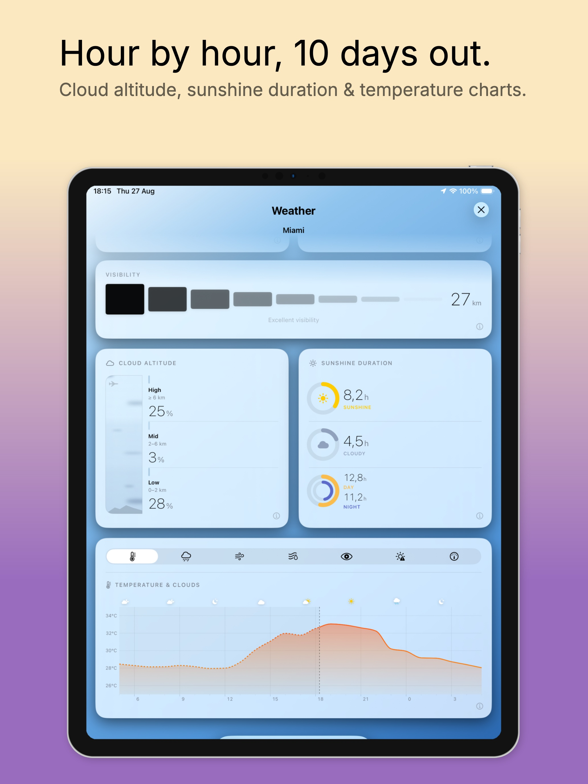 Tap Weather: Tides, Moon, Surf screenshot 18