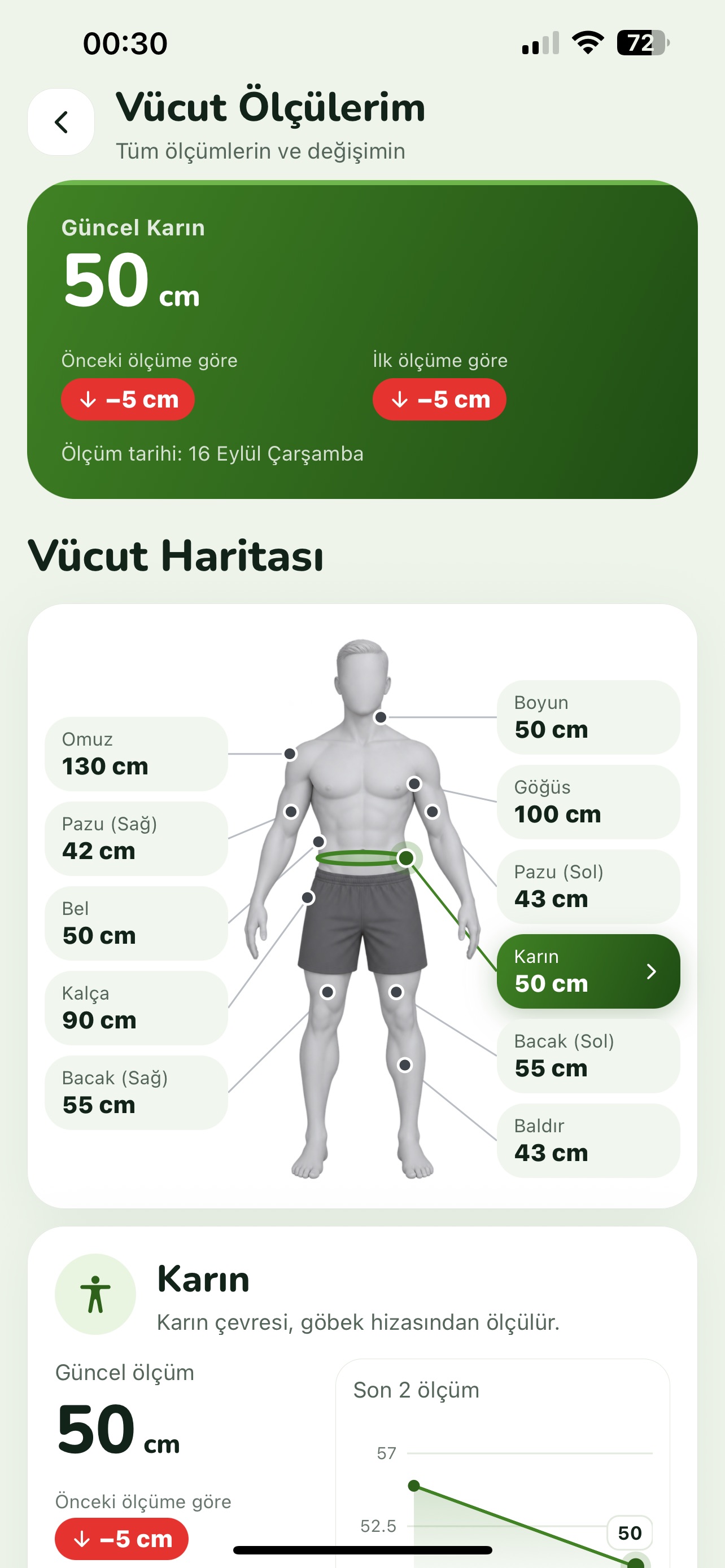 Screenshot 7 of greensclub
