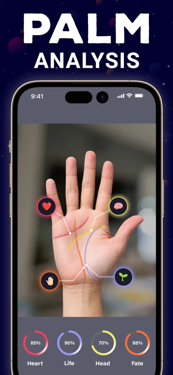 Screenshot #2 pour Palm Reader: Palmistry Life