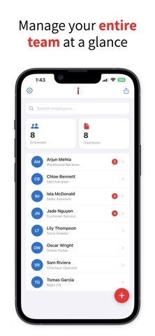 WriteUp: Staff Performance screenshot