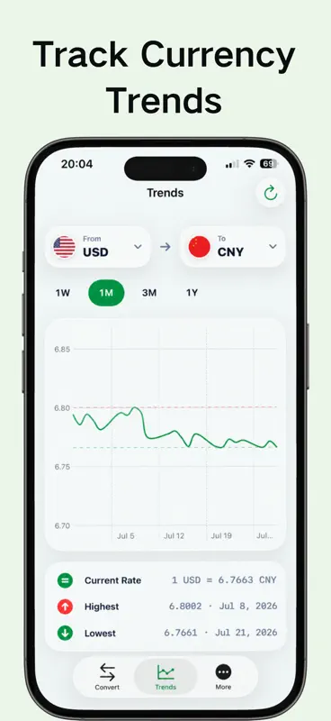 Currency Converter: Live FX screenshot 5 of 5