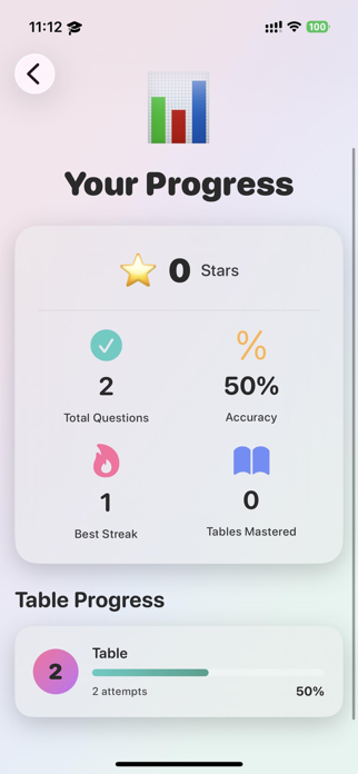 Multiplication Tables pro Screenshot 7 of 7