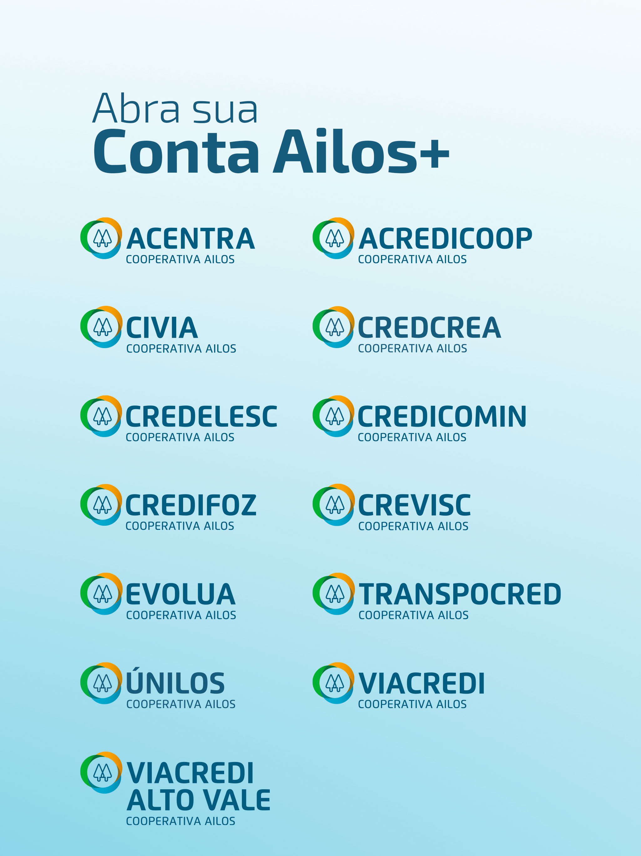 Ailos+: conta, cartão, crédito