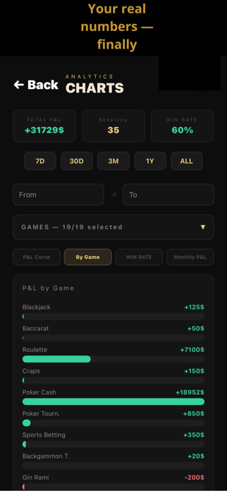 Dealer's Edge Screenshot 5 of 9