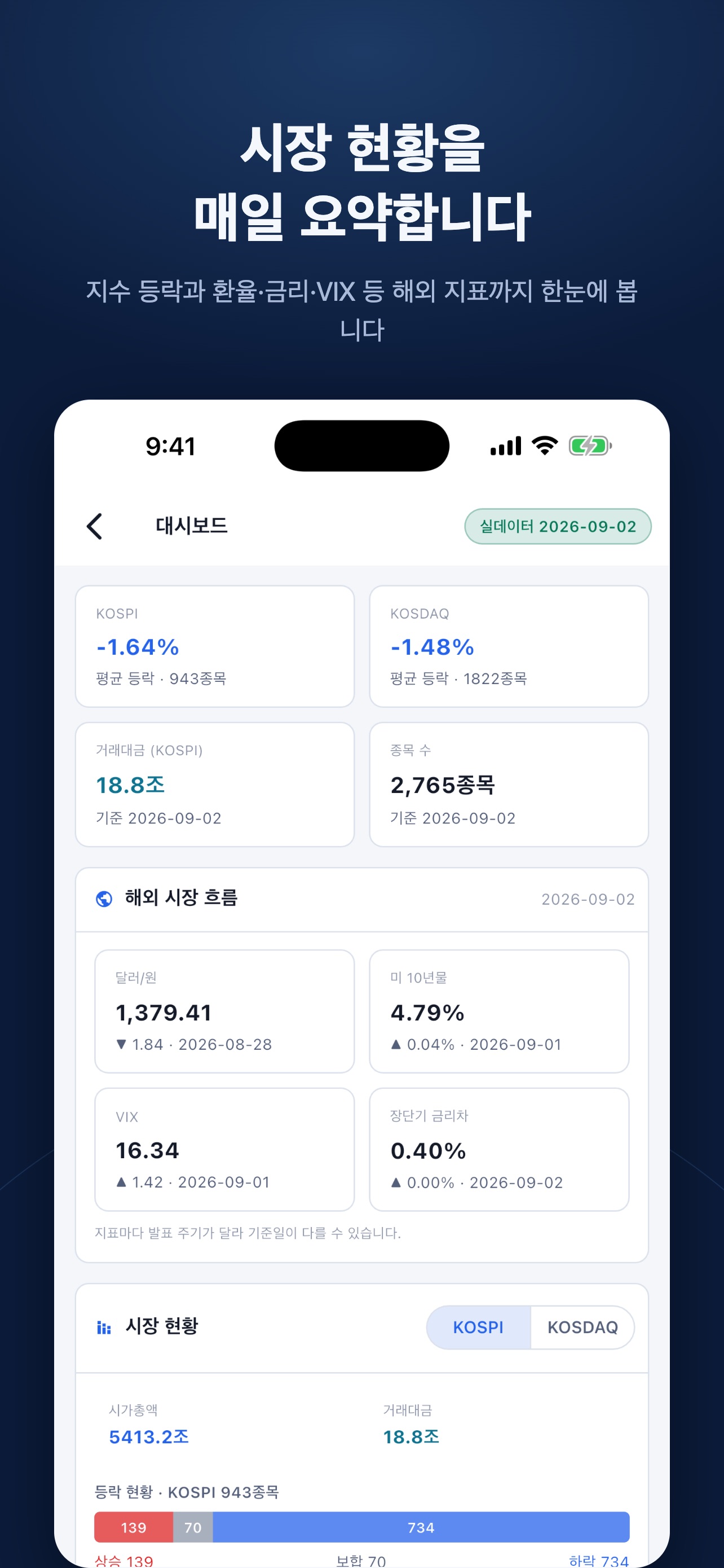 Screenshot 9 of FlowStock — 종목 분석·매도 신호