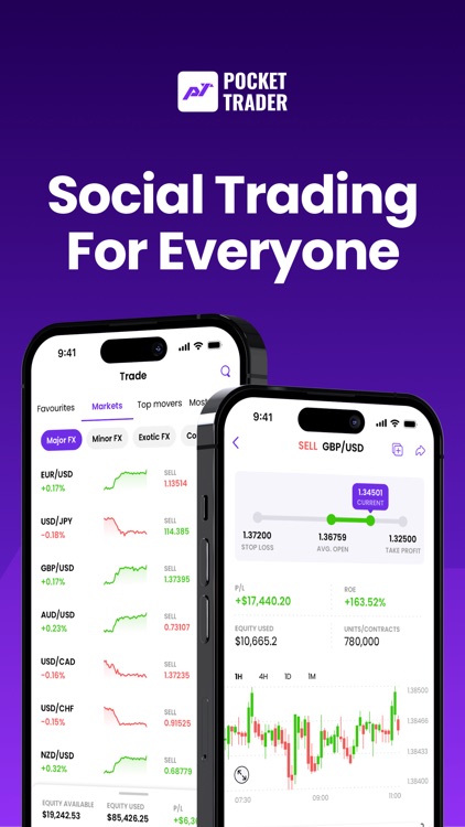 Pocket Trader - Social Trading