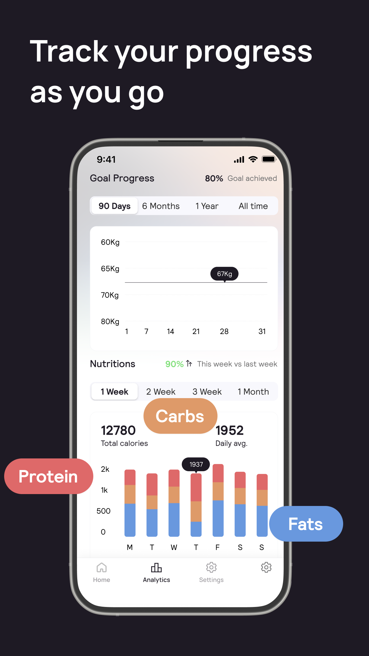 Cal AI - Calorie Tracker screenshot 4