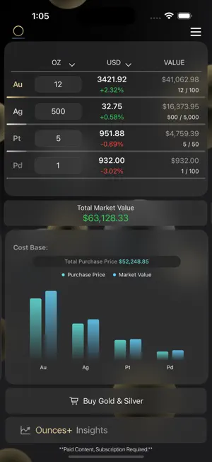 Ounces+ screenshot 3