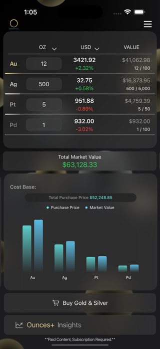 Ounces+ Screenshot 3 of 9