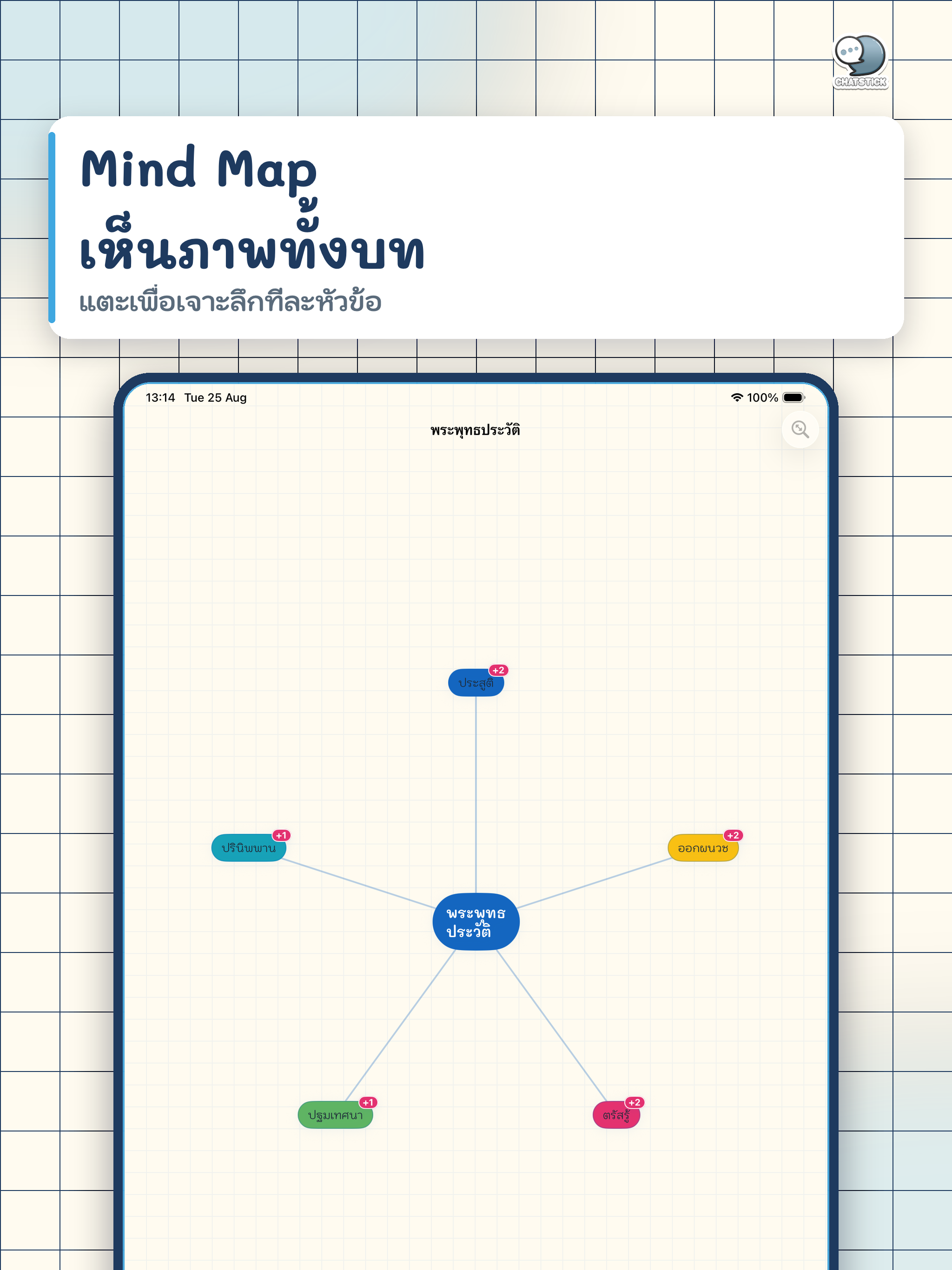 สังคม Easy Note ป.4–5-6 screenshot 14