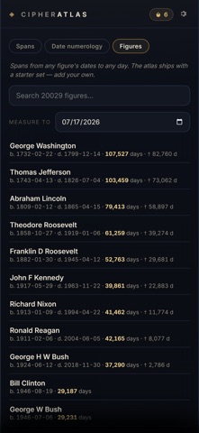 CipherAtlas: Gematria Decoder Screenshot 6 of 7
