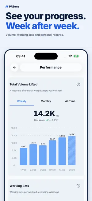 Gym Log Workout Tracker PRZone screenshot 2