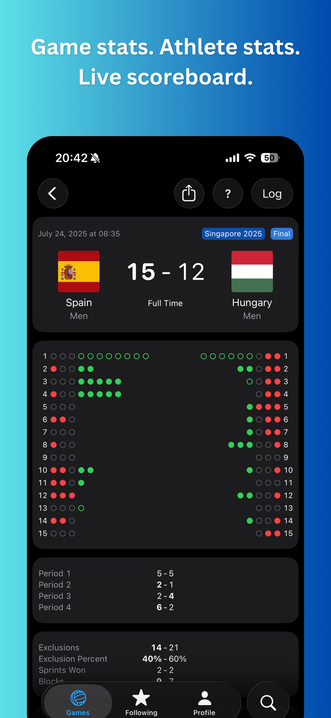 The Water Polo App screenshot 2