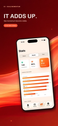 Stoke Habit Tracker Screenshot 3 of 6