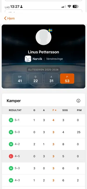 Hockeystats Norge screenshot 1