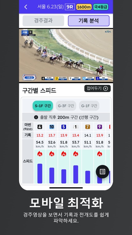 마피아: 경마 정보의 차세대 플랫폼(馬PIA) screenshot-5