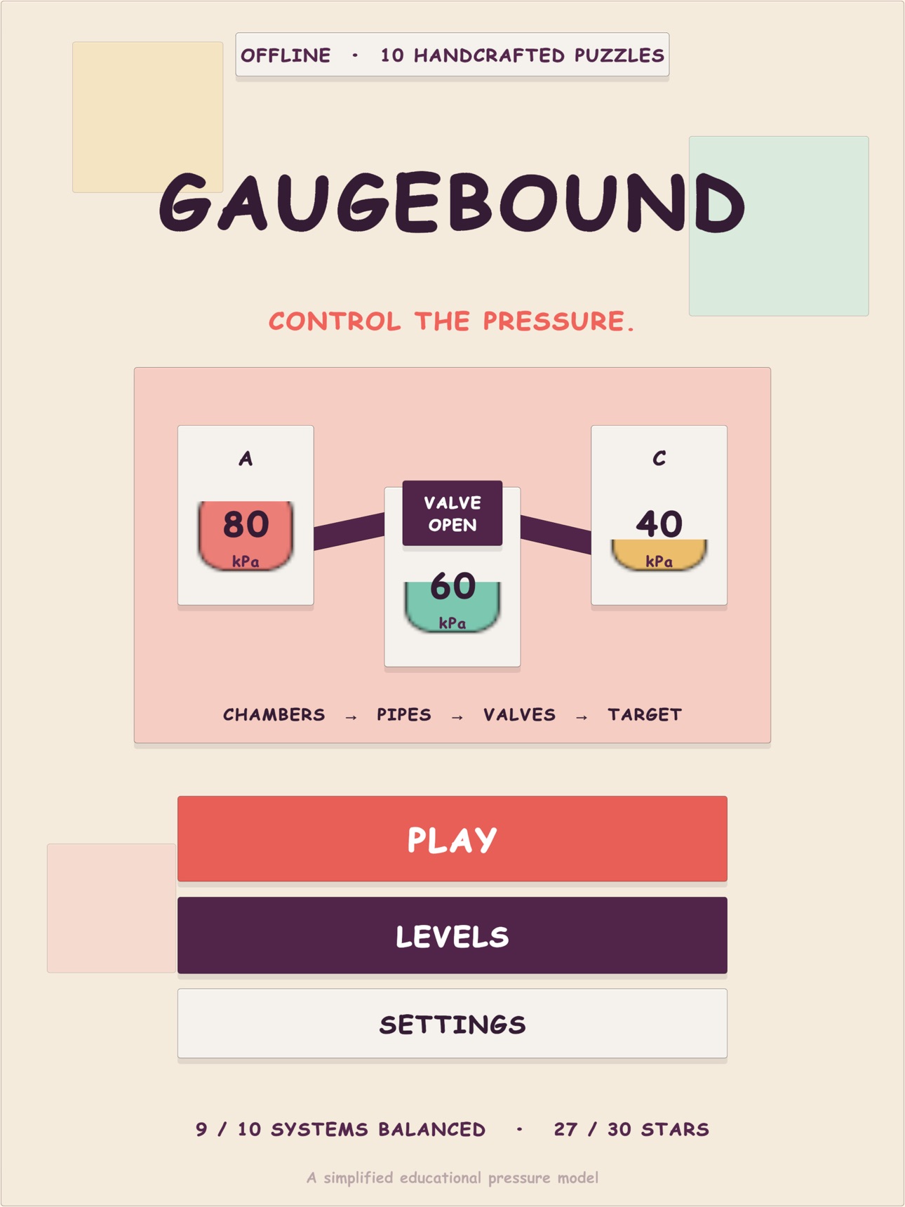 Screenshot 6 of Gaugebound
