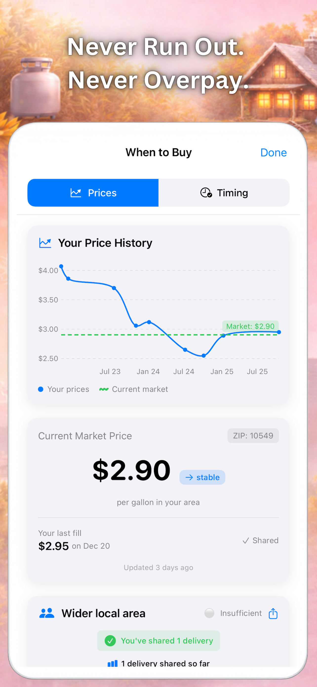 HomeHeat – Heating Oil Tracker screenshot 4