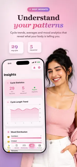 Period Tracker & Cycle: Vinca screenshot 4