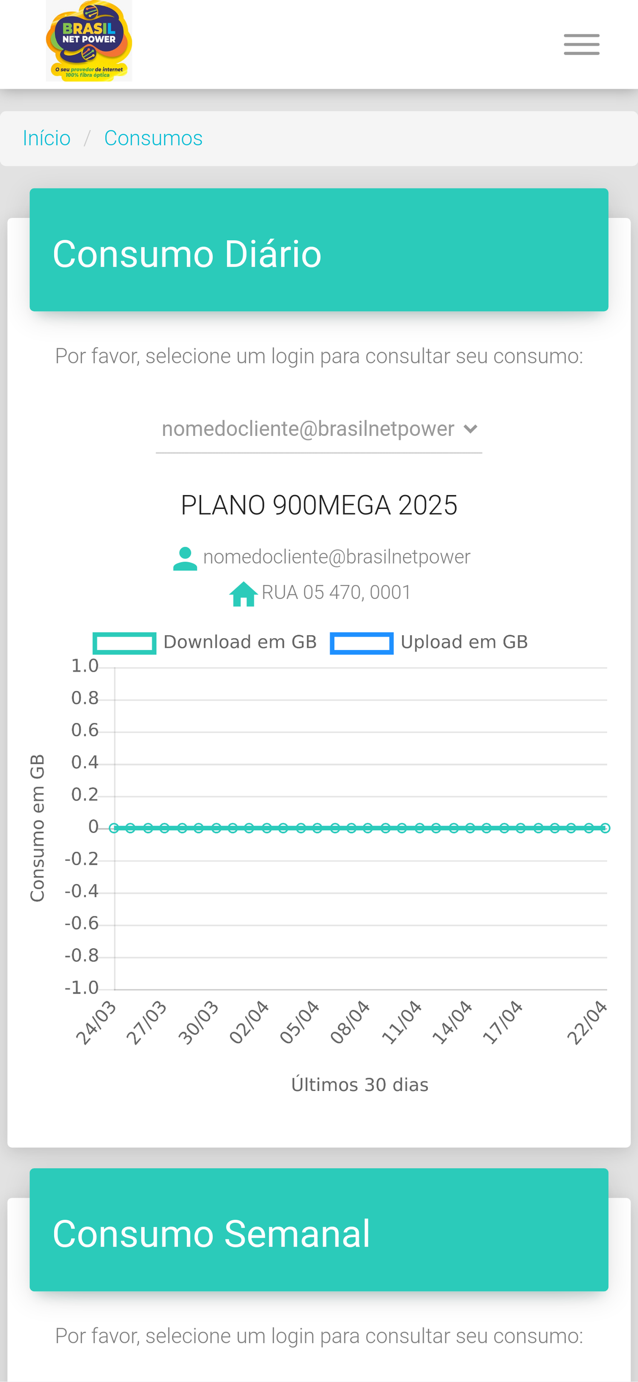 BRASIL NET POWER