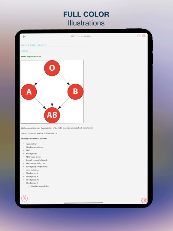 Screenshot #6 pour Evidence Based Medicine Guide