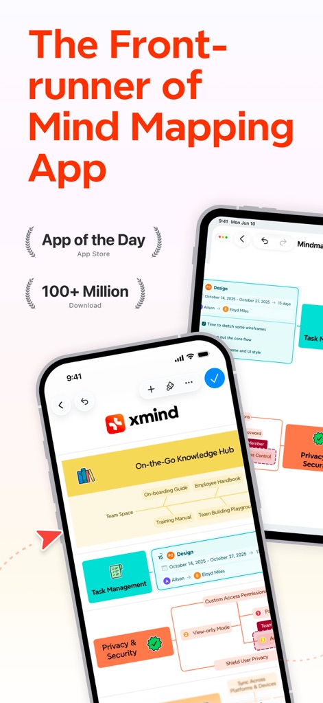 Xmind - Mind Map & Brainstorm - Gestion Intégrée