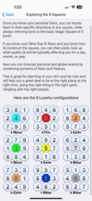 9 Star Ki Astrology Lite screenshot