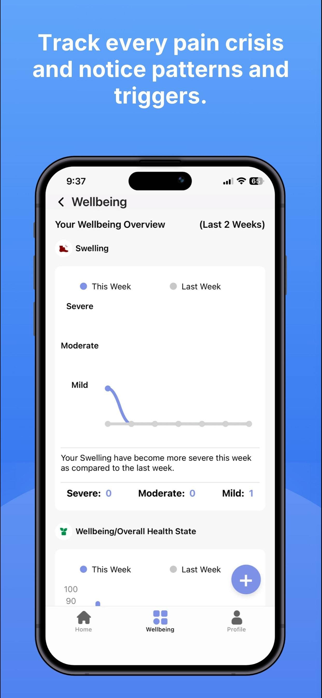 Angioedema Track screenshot 4