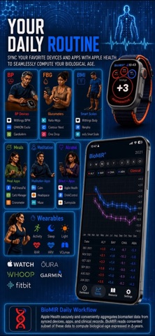 BioMIR Screenshot 1 of 9