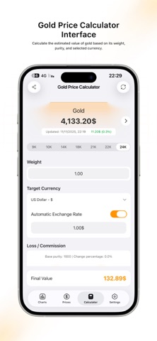 GoldFix screenshot
