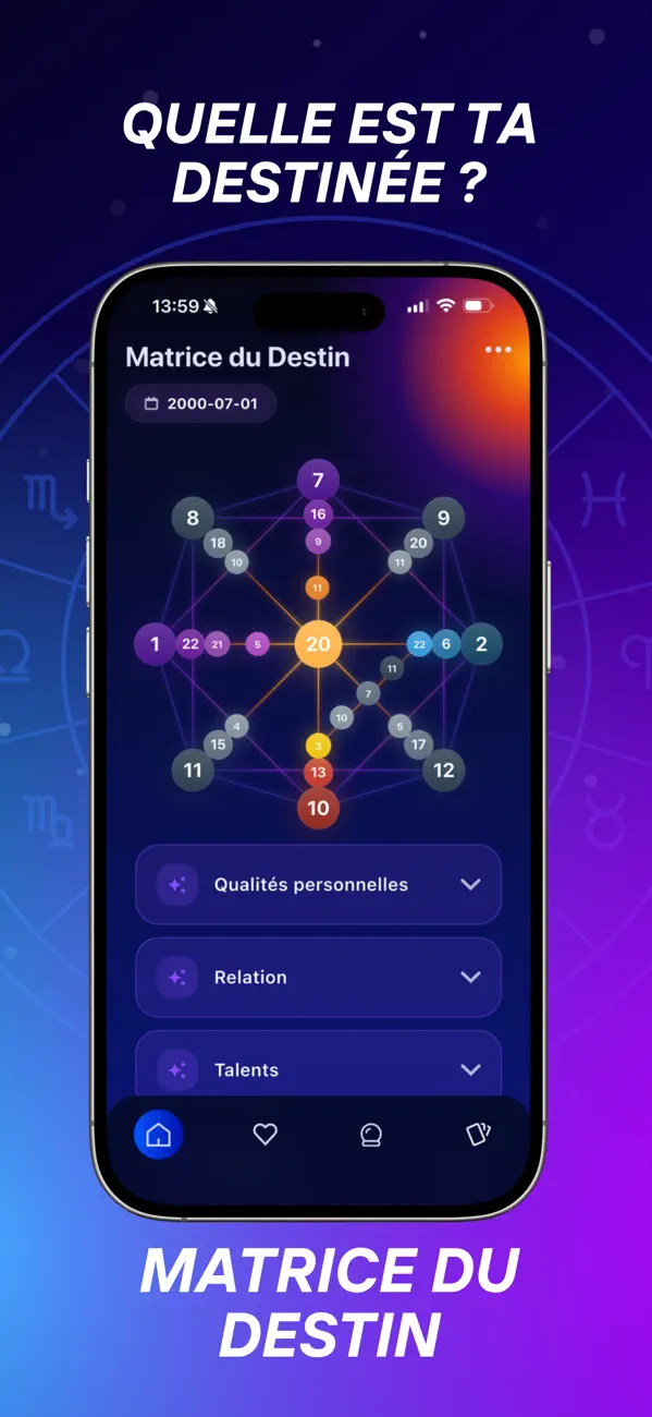 Screenshot #3 pour Astroscope: Guide du Zodiaque