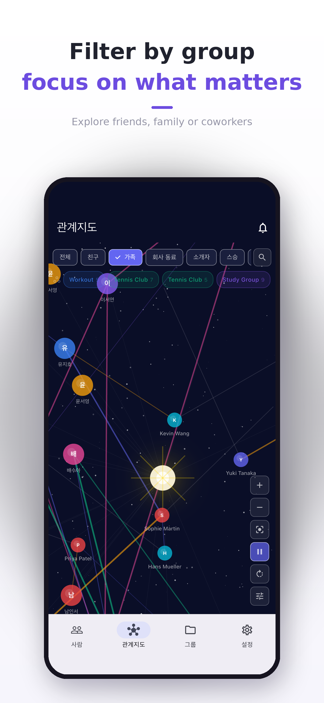 People Map - Contact Organizer screenshot 4