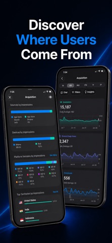 Insights for Apps iPhone screenshot