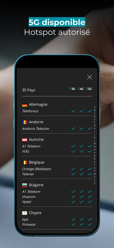 Ubigi eSIM: internet en voyage screenshot 5 of 8