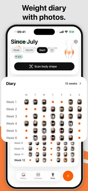 Weight Loss Diary: Milens screenshot 2