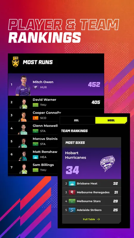 Big Bash screenshot 6 of 8