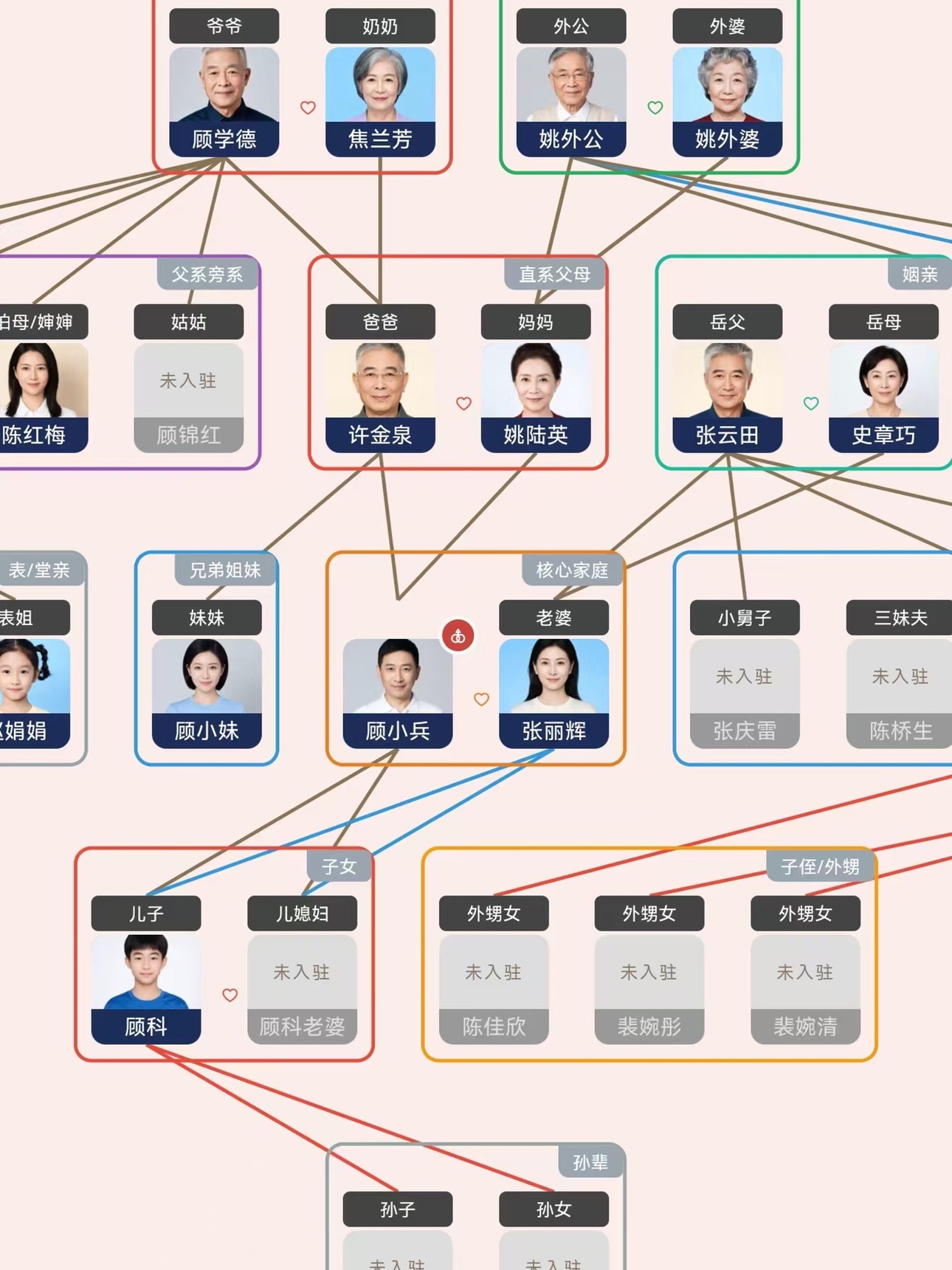 Screenshot 7 of 后人