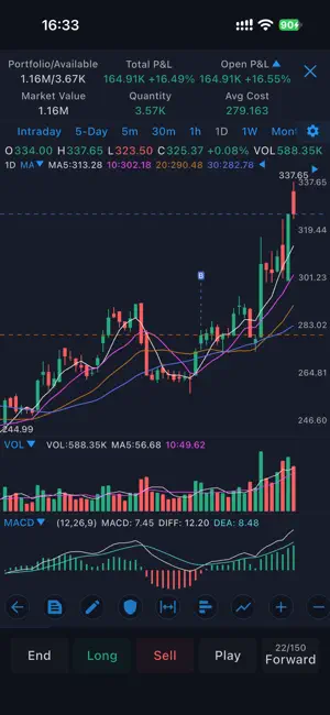ChartLab: Candlestick Training screenshot 1
