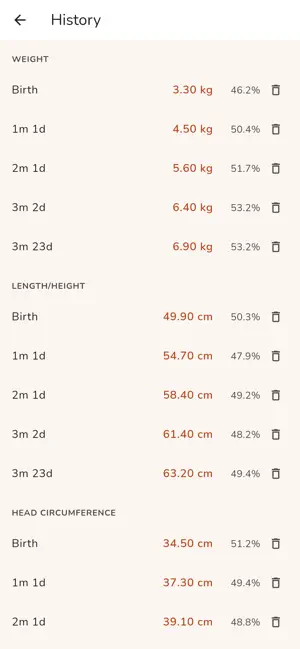 DailyGrowth - Baby percentile screenshot 1