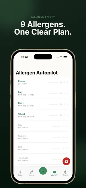 Sprout: BLW & Allergen Journal screenshot 3