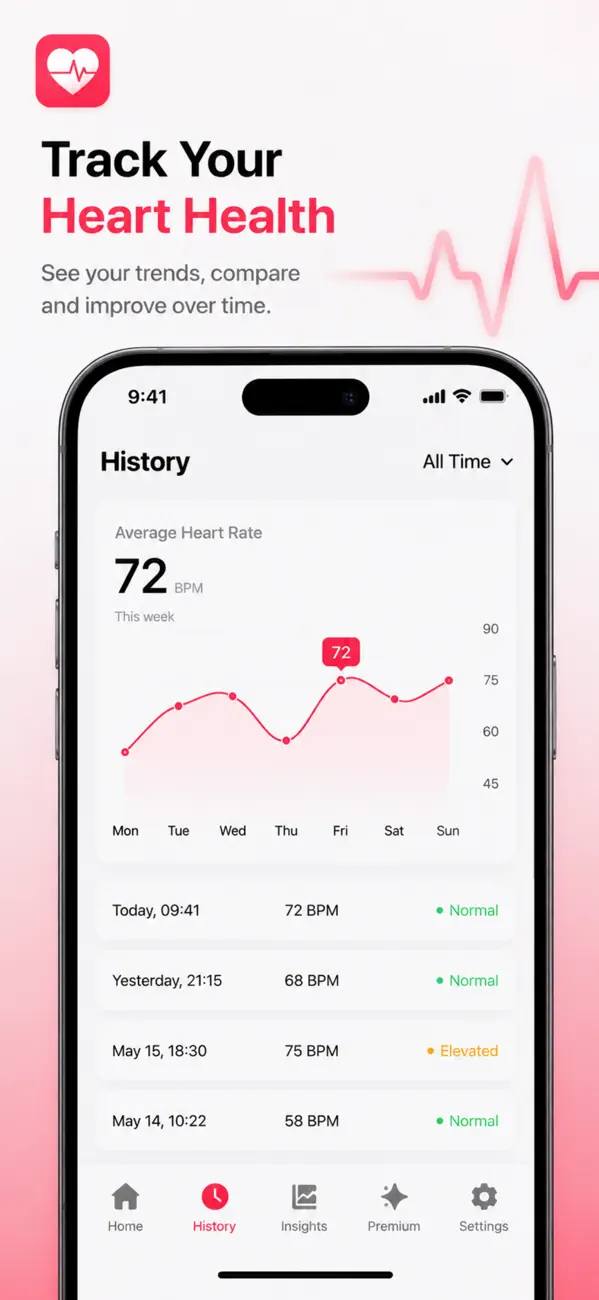 Pulse: Heart Rate Journal screenshot