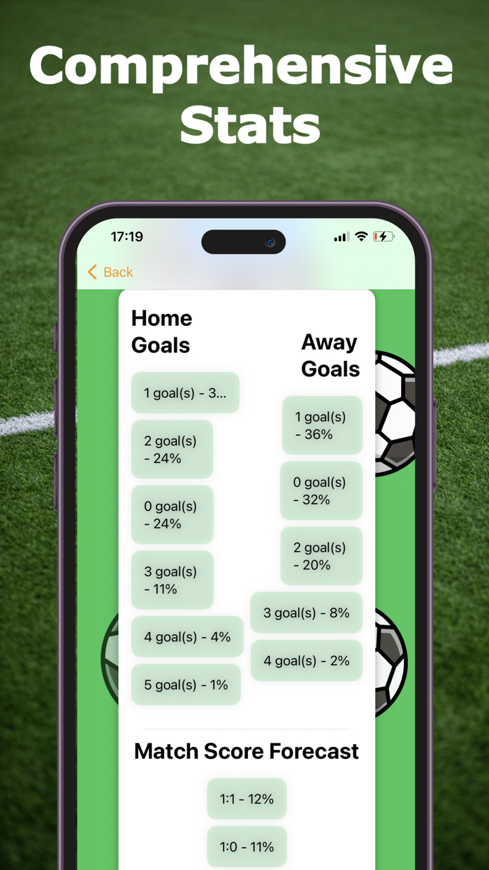AI Football Betting Forecast