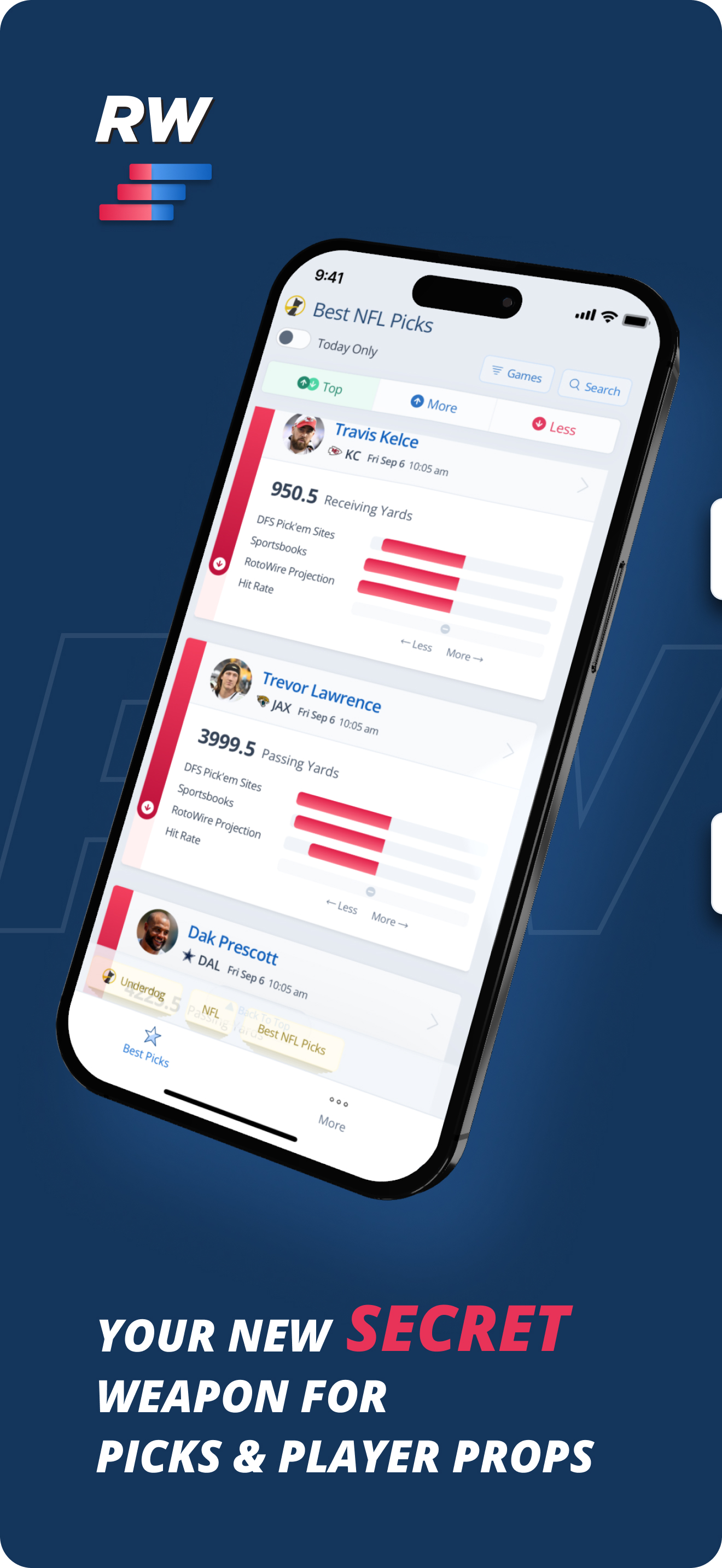 RotoWire Picks | Player Props
