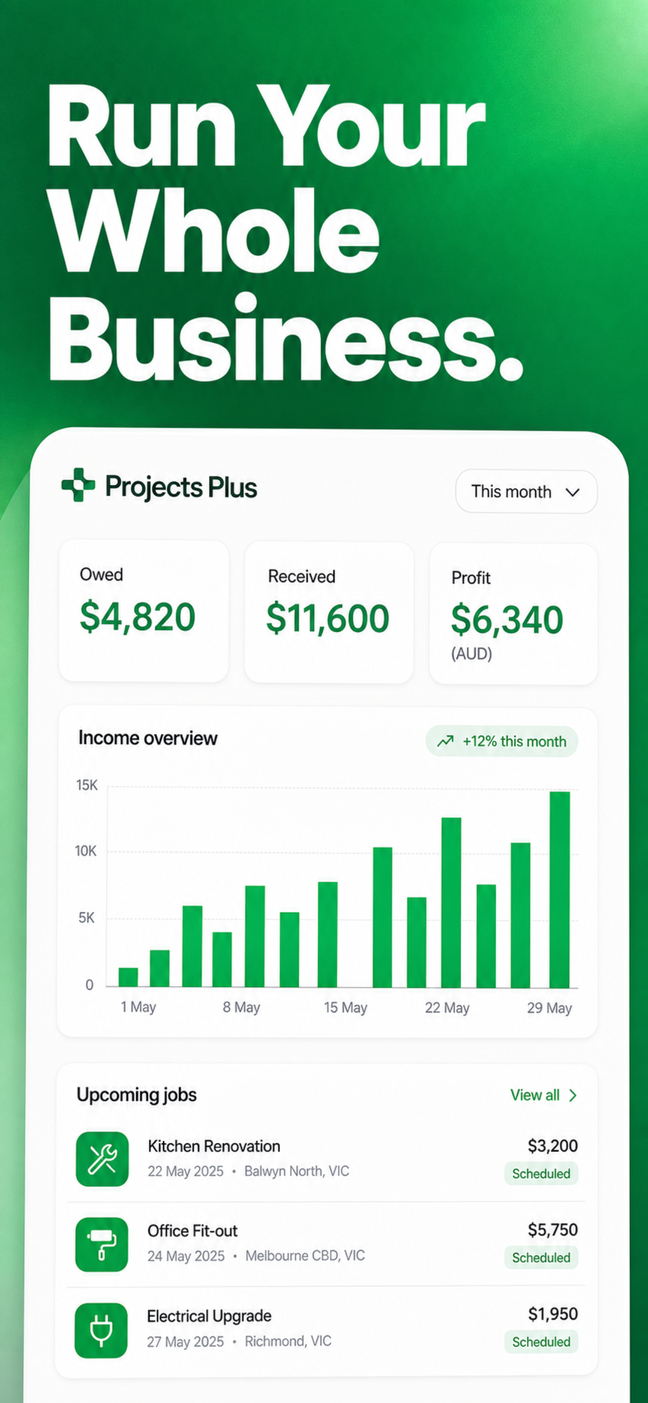 Projects Plus: Job Invoices