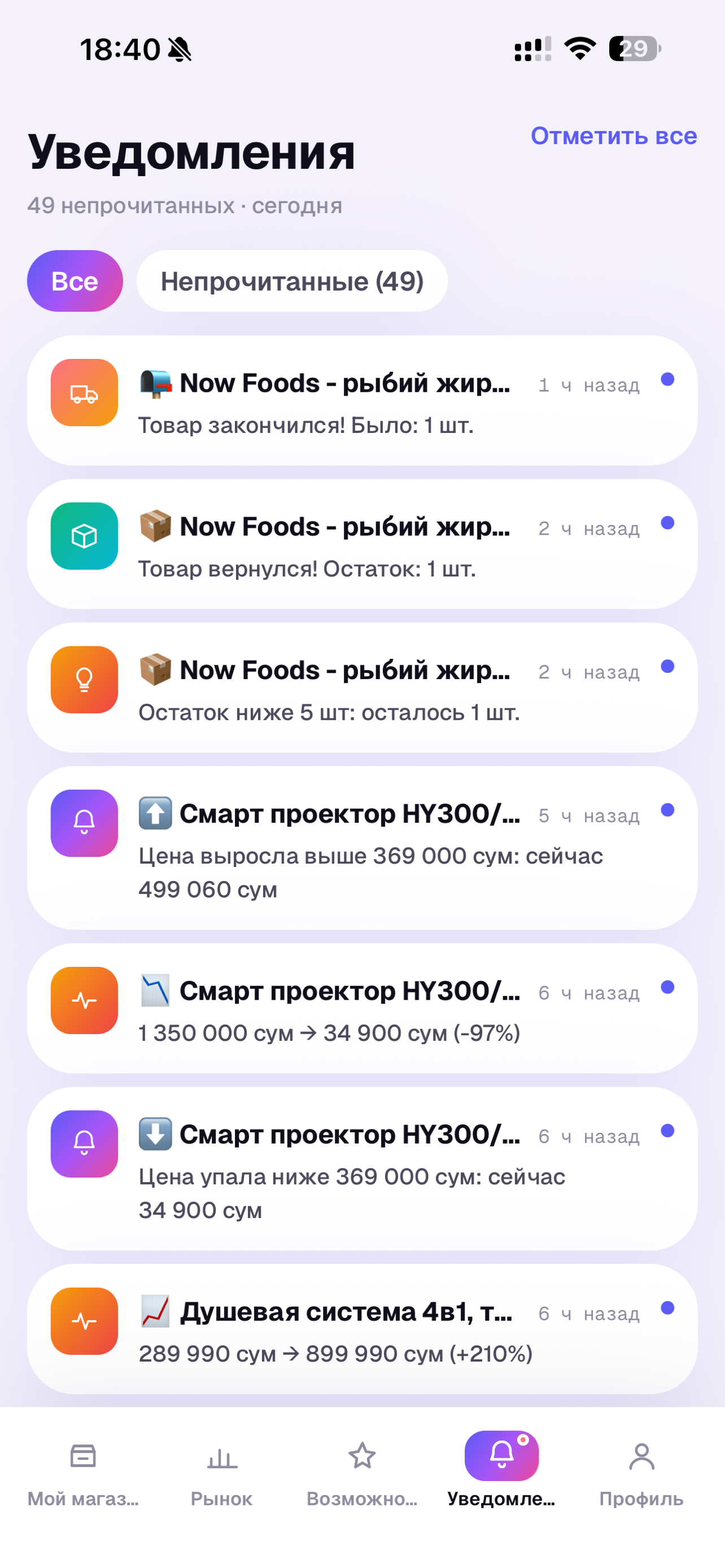 SellerPro: Uzum Analytics