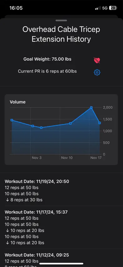 Lifting Logs screenshot 2