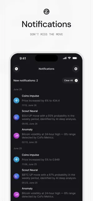 CoFo AI: Markets & Crypto AI screenshot 2