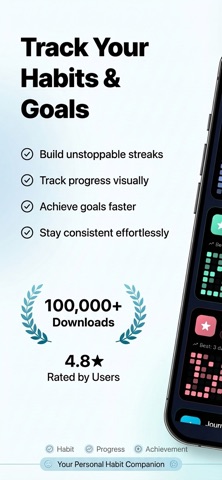 Habit Tracker - Build Streaks screenshot
